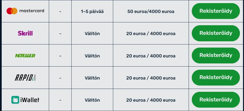 Maksutavat